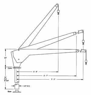 Transom Davit RB-3W / RB-4W