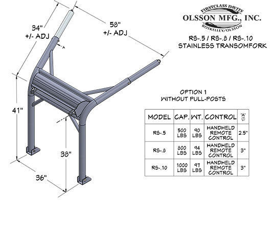 Option One - Without Pull Posts