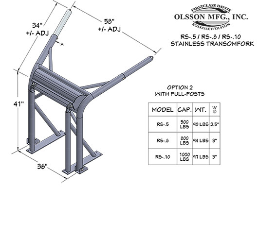 Option Two - With Pull Posts